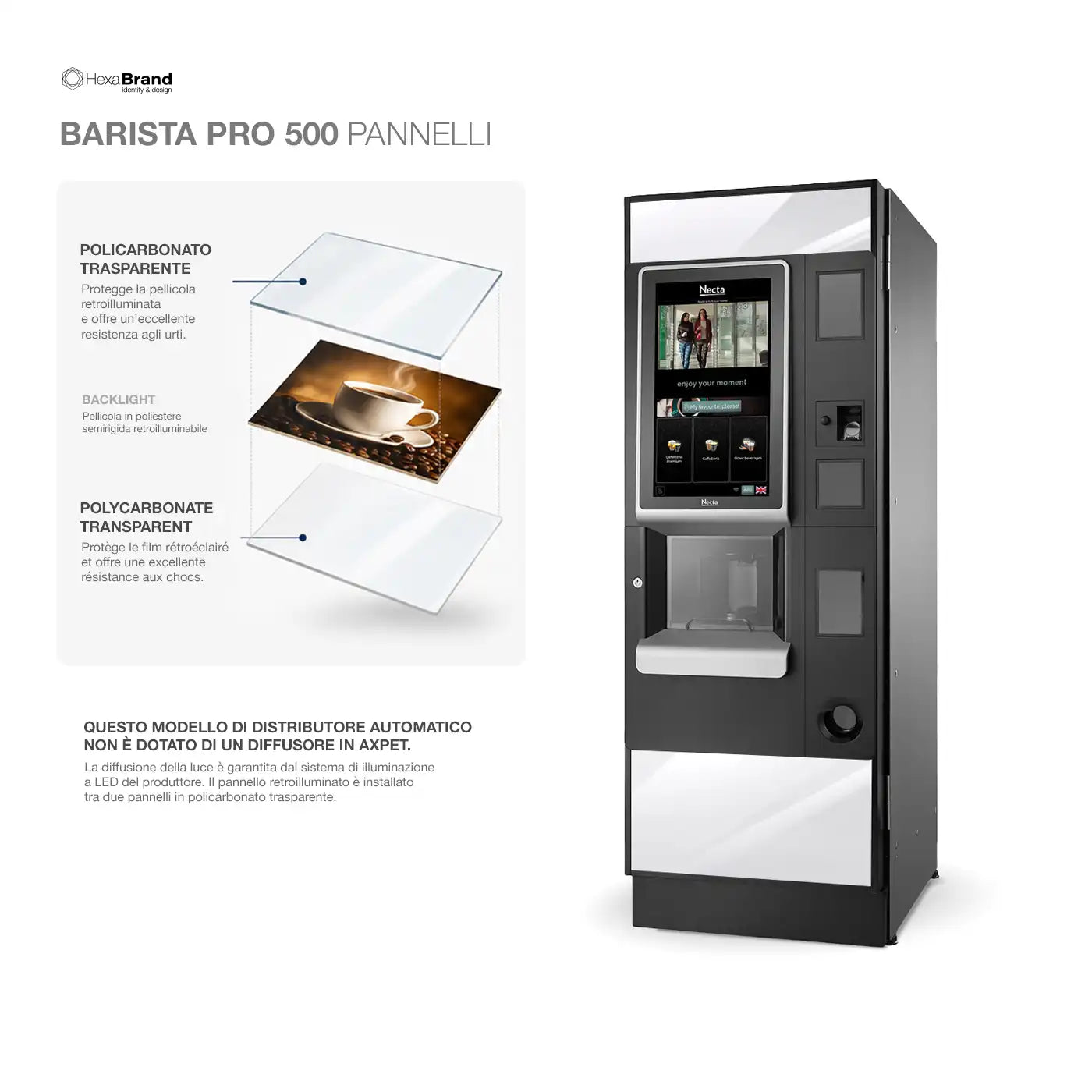 Pannelli in policarbonato trasparente per distributori automatici Necta Barista Pro 500