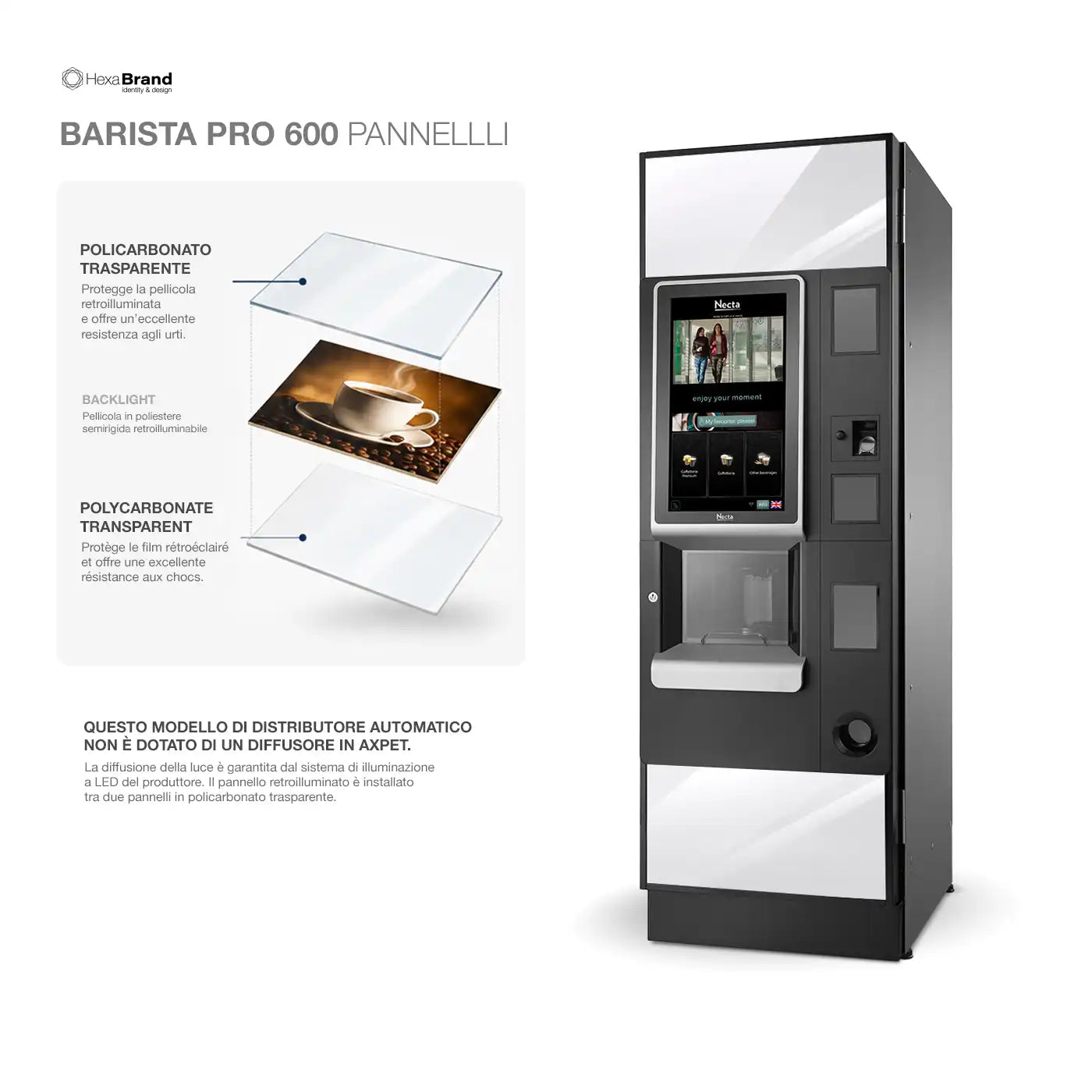 Pannelli in policarbonato trasparente per distributori automatici Necta Barista Pro 600