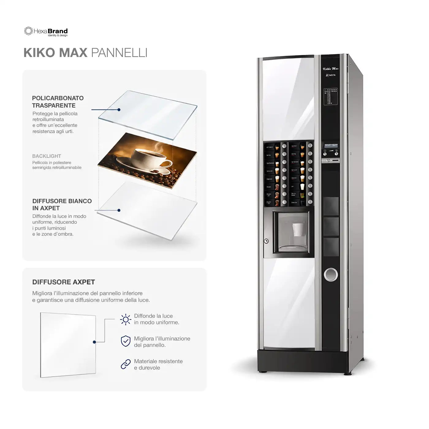 Pannelli in policarbonato trasparente per distributori automatici Necta Kikko Max
