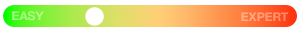 Difficoltà di installazione: Facile