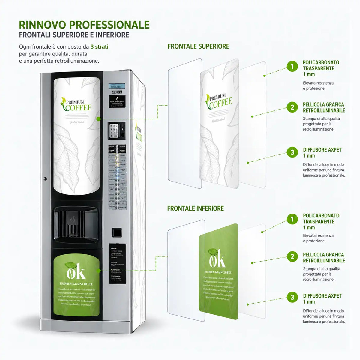 Bianchi BVM 952 - Premium White