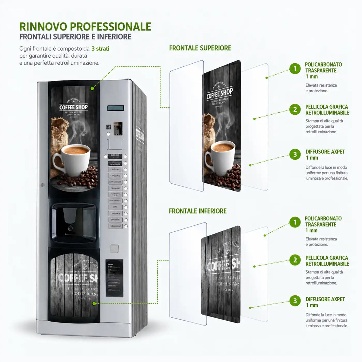 Elementi del kit Professional per il rinnovo del distributore automatico Bianchi Lei 400 con pannelli frontali e adesivi laterali. Coffee Shop