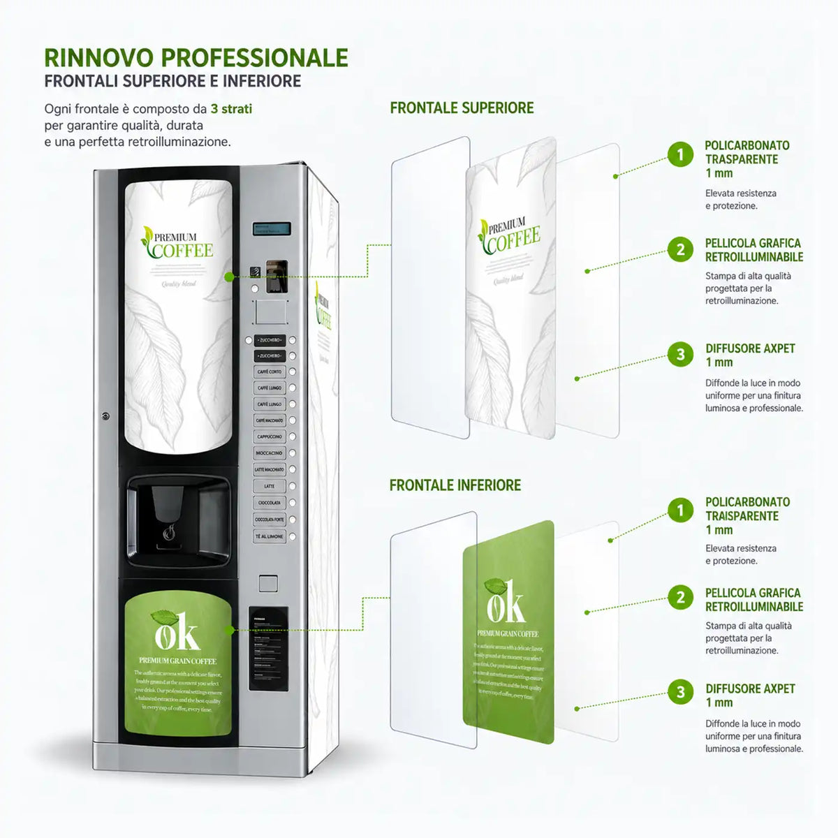 Elementi del kit Professional per il rinnovo del distributore automatico Bianchi Lei 400 con pannelli frontali e adesivi laterali. Premium White